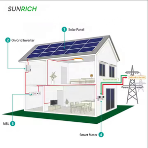 Sistema Solar Growatt de 10KW 20KW 30KW 50KW, Sistema Solar Growatt Conectado a la Red para Proyectos Residenciales e Industriales - Product Image 1
