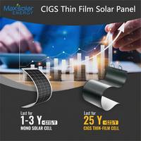 Panneau solaire flexible CIGS 160W à film mince, module solaire monocristallin pliable et efficace pour camping-car, bateau, marine, camping, voiture