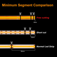 Bande LED COB Découpable Auto-adhésive 5m Flexible Intelligente 12V 24V – Fabricant de Rubans LED COB Découpables