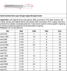 DouRuy SHK 3.175mm broca de flauta única cortador de grabado de carburo herramienta de corte de madera hoja para tallado fresado CNC <span class=keywords><strong>Router</strong></span> - Product Image 6