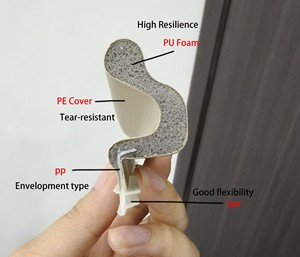 Không thấm nước Windproof bụi Bộ sưu tập phòng chống dịch vụ xử lý cắt tuyệt vời chống lão hóa Silicone niêm phong dải - Product Image 3