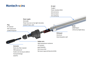 Équipement de volaille d'éclairage de volaille IP67 Bonbillo Para Granjas de Pollos <span class=keywords><strong>E27</strong></span>/HT19 ampoules LED T8/T12 tubes LED ampoules et tubes LED - Product Image 2