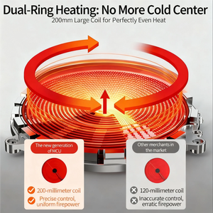 Kompor Listrik Radiant Coil Dua Tungku dengan Kontrol Sentuh Permukaan Keramik 3000W untuk Penggunaan Komersial Hotel Rumah Tangga di Meja - Product Image 4