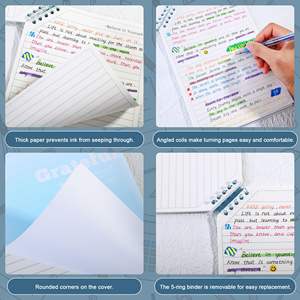 Cuadernos Espirales Pastel Bonitos al por Mayor, con Logotipo Personalizado Impreso, Artículos de Oficina y Escolares, Diario Espiral Personalizado - Product Image 5