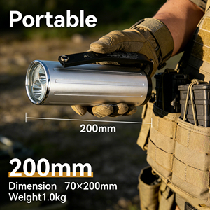 Lampe torche LED antidéflagrante, étanche IP68, faisceau réglable, en alliage, rechargeable, 2200mAh, haute intensité, charge USB, 10h - Product Image 5