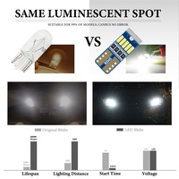 T10 15LED 4014SMD LED W5W CANBUS Kein Fehler 194 168 Auto Innen lese leuchte Kennzeichen Lampe Abstand Licht Kofferraum lampen