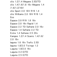 Outil spécial de calage moteur Renault Megane Scenery Laguna 1.4 1.6 1.8 2.0 16V