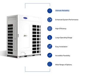 Transporteur VRF avec réfrigérant R-410A Efficacité incroyable pour le chauffage et le refroidissement Assurer un confort continu à l'intérieur - Product Image 3