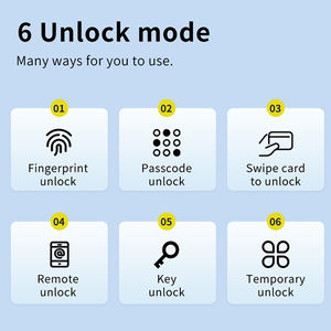 Умный электронный замок для деревянных и алюминиевых дверей с настраиваемым кодом и защитой от подглядывания - Product Image 3