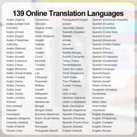 Traducteur vocal intelligent M30, 139 langues en ligne, 14 hors ligne, enregistrement WIFI, appareil de traduction prenant en charge la traduction de texte/photo