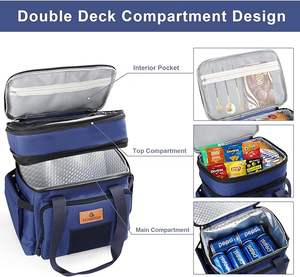 Free sample Protecting <b>Food</b> and Drinks with a Waterproof Tyvek <b>Cooler</b> Bag Insulated Thermal Lunch Box with Zipper - Product Image 6