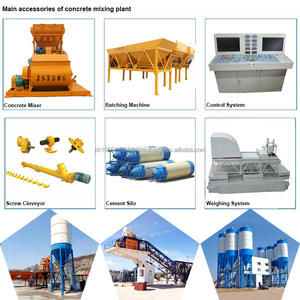 Precio competitivo, alta calidad, HZS50, planta dosificadora de hormigón premezclado para construcción de carreteras - Product Image 6