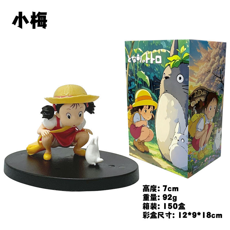 กล่อง 2 สี