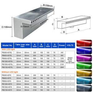 ม่านน้ำสเปรย์กลางแจ้ง SS304น้ำตกในสวนน้ำตกน้ำตกไหลสำหรับตกแต่งสระน้ำสปาสระว่ายน้ำดีไซน์น้ำพุหรูหรา - Product Image 4