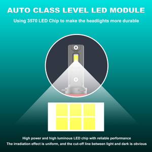 Bombillas LED H4 <span class=keywords><strong>A9</strong></span> de Doble Haz de Alta Calidad, 150W, 11000Lm, 6500K, 12V, para Mejoras Nocturnas en Flotas Comerciales - Product Image 2