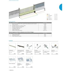 ชุดอุปกรณ์อัตโนมัติสำหรับประตูเลื่อน Genius รับน้ำหนัก 500 กก. ใช้ไฟ AC 230 โวลต์ ดีไซน์อุตสาหกรรม ผลิตจากอลูมิเนียมอัลลอยหล่อขึ้นรูป - Product Image 4
