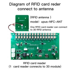 <span class=keywords><strong>Casier</strong></span> de téléphone intelligent extérieur avec reconnaissance RFID du visage et des empreintes digitales Rangement des serrures d'armoire assemblées - Product Image 5