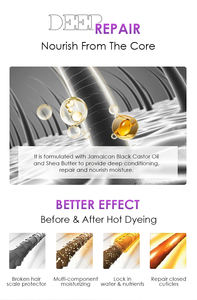 निजी लेबल पोषण जोड़ने चमकदार जैतून का तेल बालों के तेल कंडीशनर प्रकृति के लिए देखभाल उत्पादों बाल <span class=keywords><strong>Relaxer</strong></span> बाल - Product Image 3