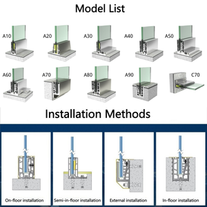 Ringhiera in Vetro Senza Telaio con Profilo a U in Alluminio per Balcone e Scale di Villa Moderna, Sistema di Ringhiera in Vetro Fai-da-Te con Garanzia di 5+ Anni - Product Image 2