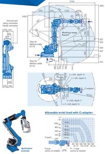 Robot de soudage par points ultra-robuste SP210 210 kg à 6 axes avec poignet creux, automatisation par PLC et moteur - Product Image 2
