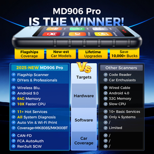 MaxiDiag MD906 Pro MD906Pro ครอบคลุมมากกว่า ใหม่กว่า รองรับ CAN FD FCA Autoauth เครื่องมือฟรี MD906PRO Maxicom Mk808S MD906PRO - Product Image 1
