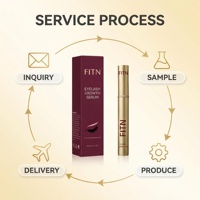 Sérum Naturel pour la Croissance des Cils à l'Huile de Ricin Bio, Végan, Allongeant et Fortifiant, Sans Prostaglandine, Marque Privée, Vente en Gros