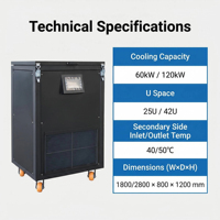 Enfriador de Aire Seco para Aplicaciones HVAC W-TEL, para Enfriamiento de Sistemas de Inmersión en Aceite de Silicona de 40 kW, para Enfriamiento de GPU en Centros de Datos