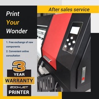 Zoomjet alta calidad 3,2 m 10 pies Eco solvente impresora doble I3200 gran formato vinilo PVC lona papel tapiz maquinaria de impresión