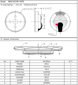 Giá Rẻ 10 Mét Tai Nghe Loa 16 Ohm 3Mw <span class=keywords><strong>Mini</strong></span> Loa Điều Khiển Đơn Vị Cho Tai Nghe Loa Nhà Sản Xuất - Product Image 3