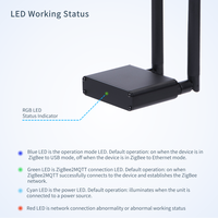 Passerelle Ethernet PoE Zigbee ESP32 EFR32MG24, coordonnateur, contrôle par application Android, barre USB pour Home Assistant, Zigbee2MQTT, MQTT, OpenHAB