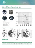 Ventilateur axial industriel IP44, lame en acier ignifuge, ventilateur d'évacuation pour le refroidissement des ateliers et des usines