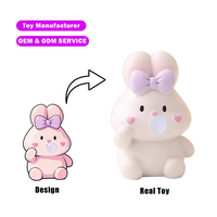 Fabricante OEM ODM de Figuras de Acción de Anime y Dibujos Animados de PVC Personalizadas de Alta Calidad con Certificación CE