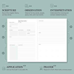 Journal d'étude biblique « Aimez Dieu avec passion » – Couverture rigide en tissu bleu, versets personnalisés, cadeau idéal, journal biblique en lin - Product Image 2