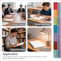 Carnet à spirale personnalisé avec impression vive, sections numérotées, pages perforées, format ouvert pour la planification de voyages