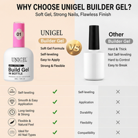 UNIGEL Gel Constructeur en Bouteille 35ml pour Extension d'Ongles, Sans HEMA, Vernis à Ongles pour Salon, Personnalisation OEM ODM
