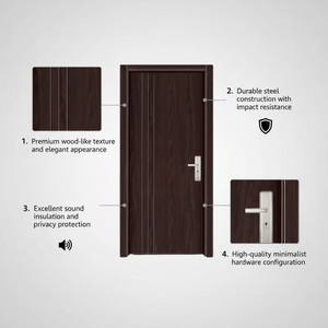 Puertas de Acero Polimérico Modernas, Resistentes al Viento, para Interiores de Dormitorios y Casas, Precio al por Mayor - Product Image 4