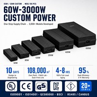 Pengisi Daya Lithium Kustom 12V 24V 36V 48V 60V 72V 84V 126V 2a 6a 8a 10a 15a 20a 30a 50a Pengisi Daya Baterai LiFePO4 CE RoHS SAA UKCA