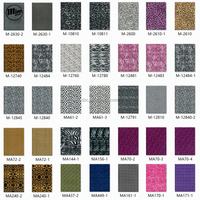 Film hydrographique grain animalier premium 100 cm de largeur, papier de transfert à l'eau PVA pour revêtement de surface industriel et usage professionnel