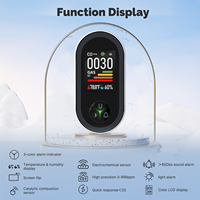 Sensor Suhu dan Kelembapan 3-in-1/4-in-1 Detektor Gas Beracun & Karbon Dioksida Alarm Suara+Lampu Plastik ABS untuk Dapur & Garasi
