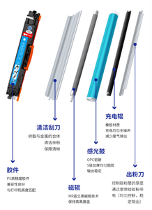 Adecuado para <span class=keywords><strong>HP</strong></span> <span class=keywords><strong>CP1025</strong></span> HP1025 Cartucho de tóner 126a M175nw M176n M177fw CF350A <span class=keywords><strong>Toner</strong></span> CE310 CE311 CE312 CE313 - Product Image 2