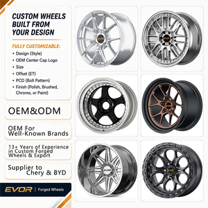 ล้อฟอร์จแบบ 2 ชิ้น รุ่น Custom LM-R ขนาด 18 19 20 นิ้ว 5x120 5x112 สำหรับ M3 M4 RS5 5x114.3 - Product Image 4