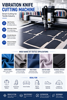 Machine de découpe ultrasonique CNC pour tissus synthétiques, textiles en polyester, découpe numérique de contours et scellage des bords