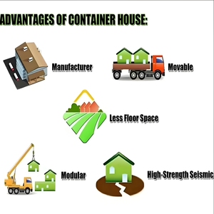 China Cabin Bird Maison mobile de conteneur peu encombrante de haute qualité avec une disposition intelligente et un design moderne pour la maison de capsule spatiale - Product Image 6