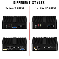 AVBS J1900 Mini PC Industriel Ordinateur Quad Core Linux Pfsense 2 Gigabit Ethernet RS232 Barebone Micro computador 4G Ram 128G SSD