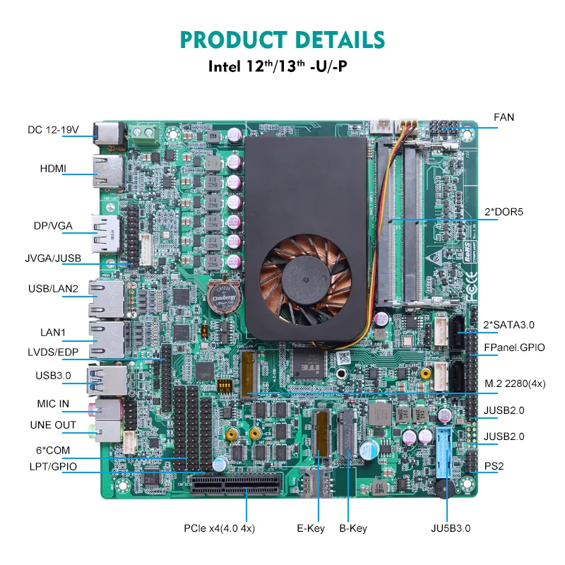 Mini ITX High Performance Intel 12/13th Gen CPU DDR5 RAM 3*Display Output PCIe_X4 Industrial Mini ITX Motherboard for IoT