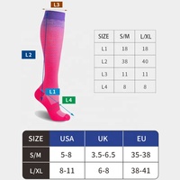 Nouvel Arrivage – Chaussettes de Compression Sportives Unisexe en Nylon à Couleurs Dégradées pour Hommes et Femmes – Stock Fabricants