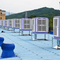 Keyuefeng Desert Air Conditioner 30000CFM Enfriador evaporativo con opción de montaje en pared/ventana