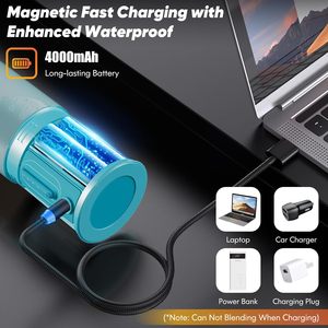 خلاط عصير كهربائي محمول متعدد الوظائف قابل لإعادة الشحن عبر USB-C للاستخدام المنزلي مع زجاجة خلط للفواكه والعصائر - Product Image 2