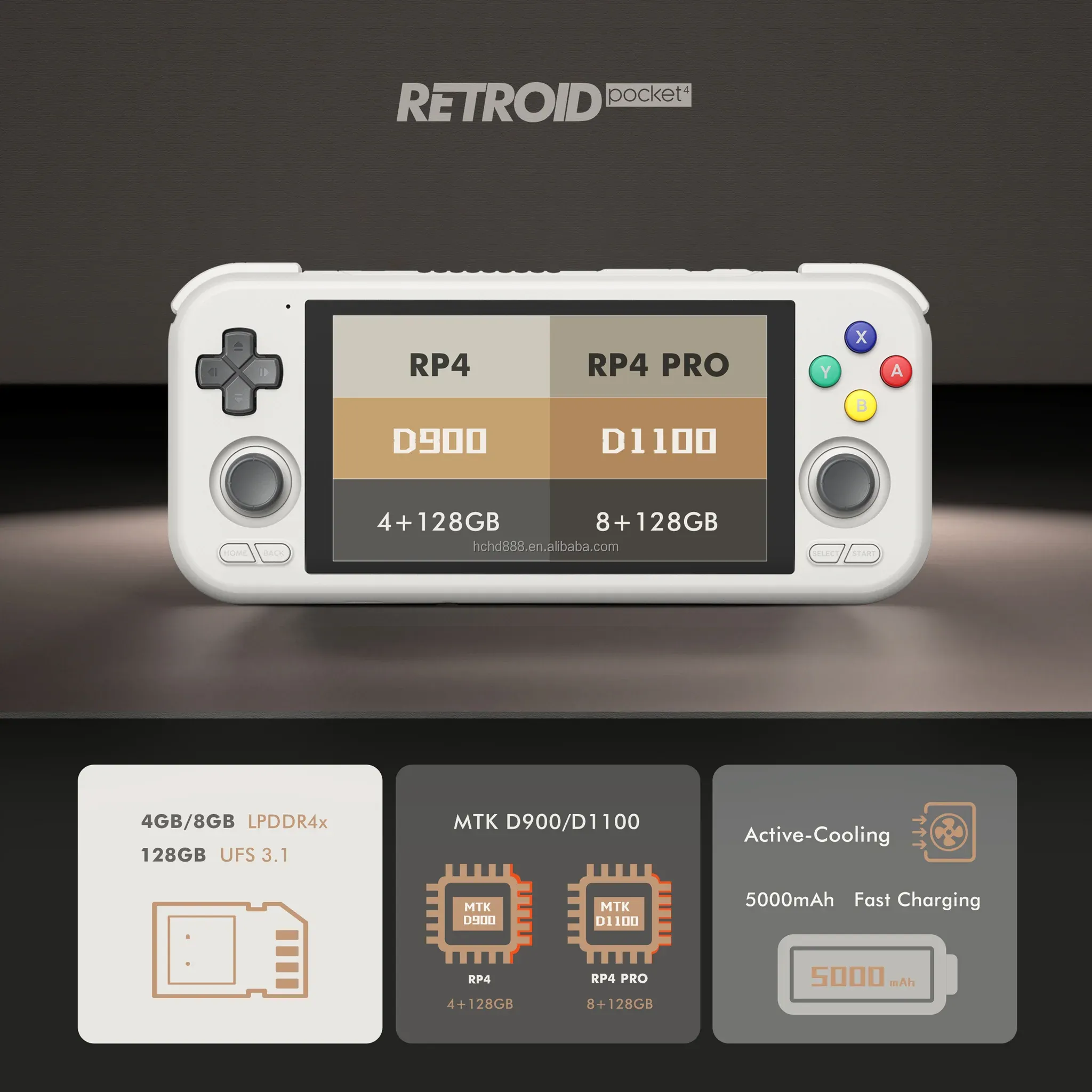 Retroid Pocket 4 Pro - Ultimate Portable Gaming Console
