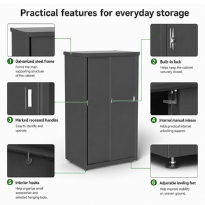 Armario <span class=keywords><strong>de</strong></span> Almacenamiento Exterior SEEYES con Doble Puerta Corredera, Acero Galvanizado, para Herramientas <span class=keywords><strong>de</strong></span> Jardín, Patio, Fábrica OEM ODM, Impermeable - Product Image 3
